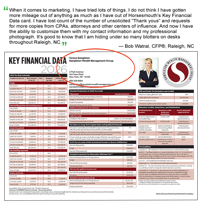 Key Financial Data Card