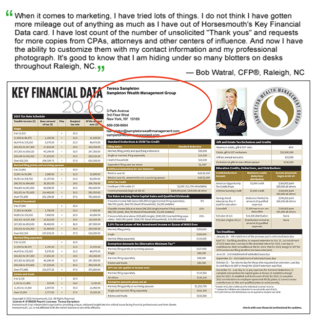Key Financial Data Card