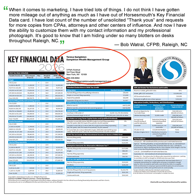 Key Financial Data Card