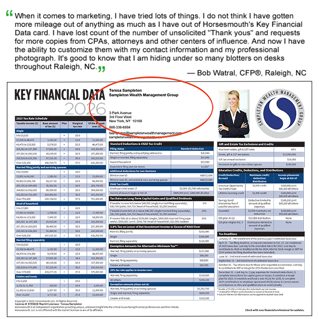 Key Financial Data Card