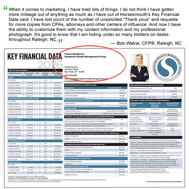 Key Financial Data Card