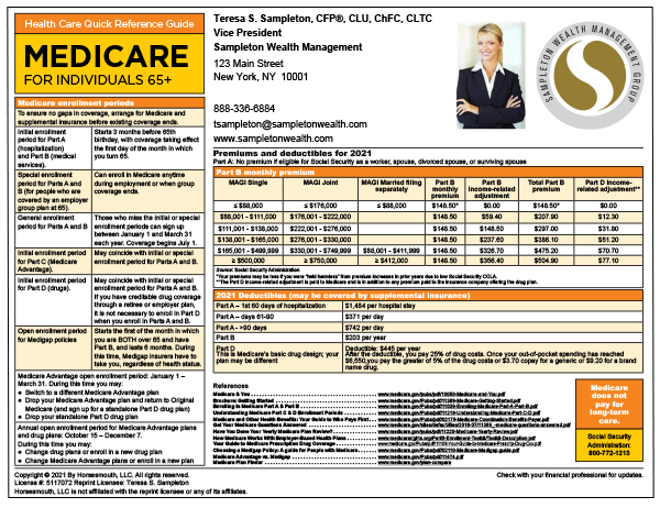 Healthcare Quick Reference Guide