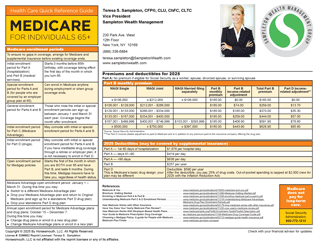 Medicare Quick Reference Guide