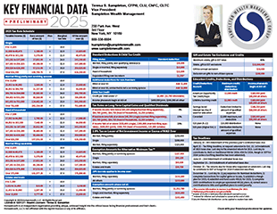 Key Financial Data