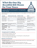 Horsesmouth Savvy Tax Planning How Tax Planning-What the One Big Beautiful Bill Means for Your Taxes
