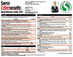 Horsesmouth Savvy Cybersecurity Renewal Quick Reference Guide
