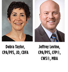 Debra Taylor and Jeff Levine