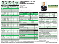 Key Financial Data For 2013