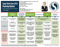 Long-Term Care Planning Options Card