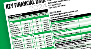 2022 Key Financial Data