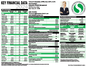 Key Financial Data