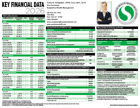 Key Financial Data