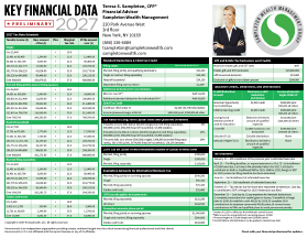 Key Financial Data