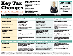 Key Tax Changes
