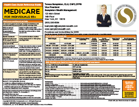 Medicare Quick Reference Guide
